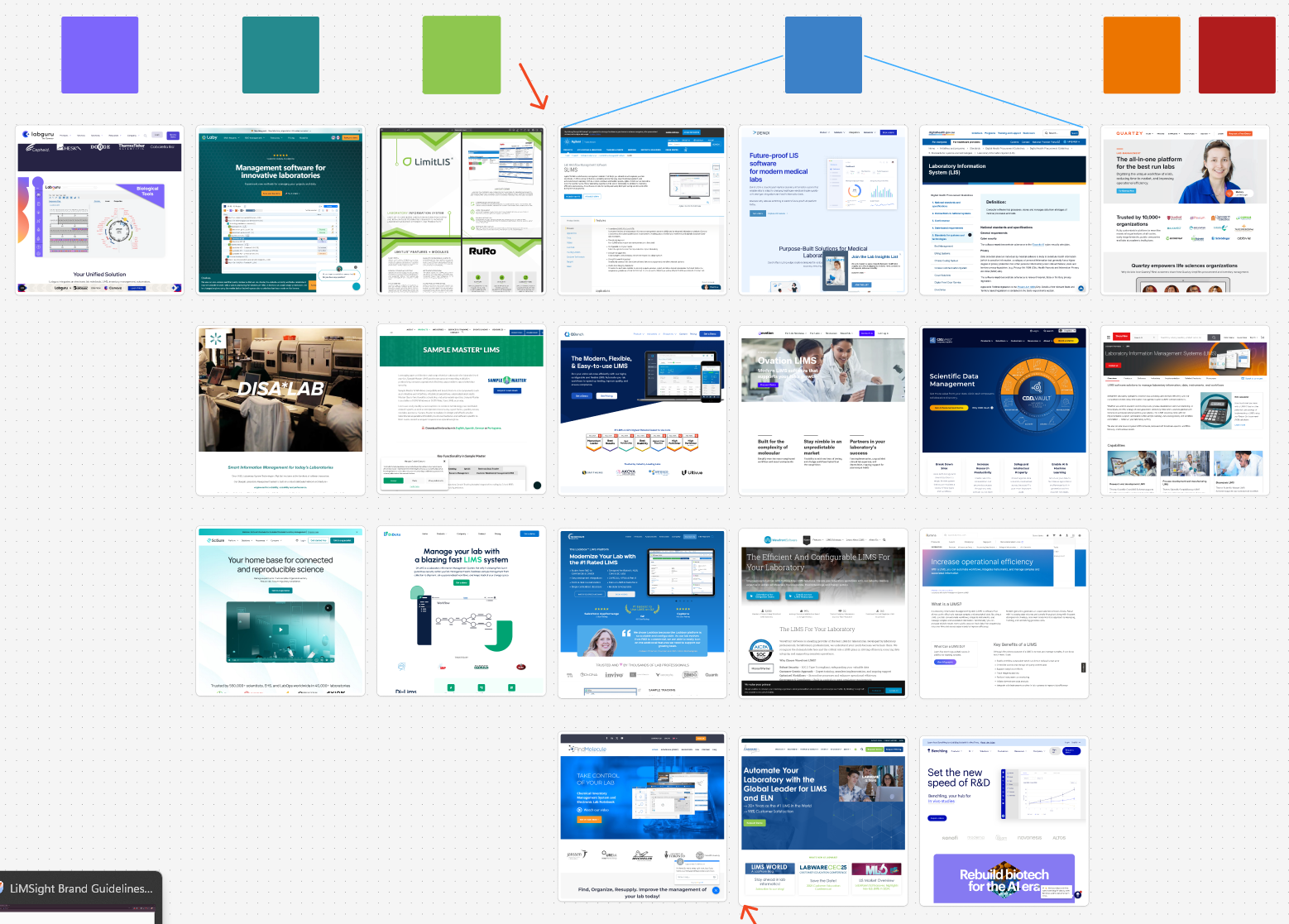 Competitor landscape